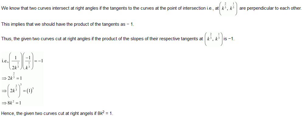 NCERT Solutions for Class 12 Maths Application of Derivatives/7c97e7e9.gif