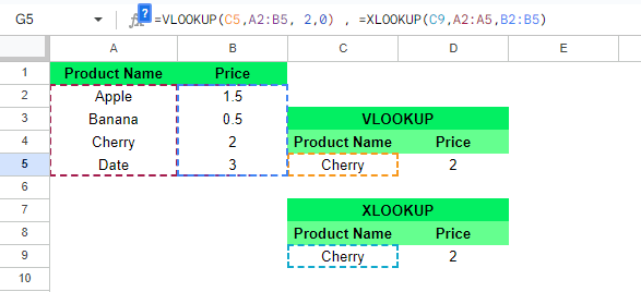 XLOOKUP() vs. VLOOKUP(): A Comparison for Excel Users | DataCamp