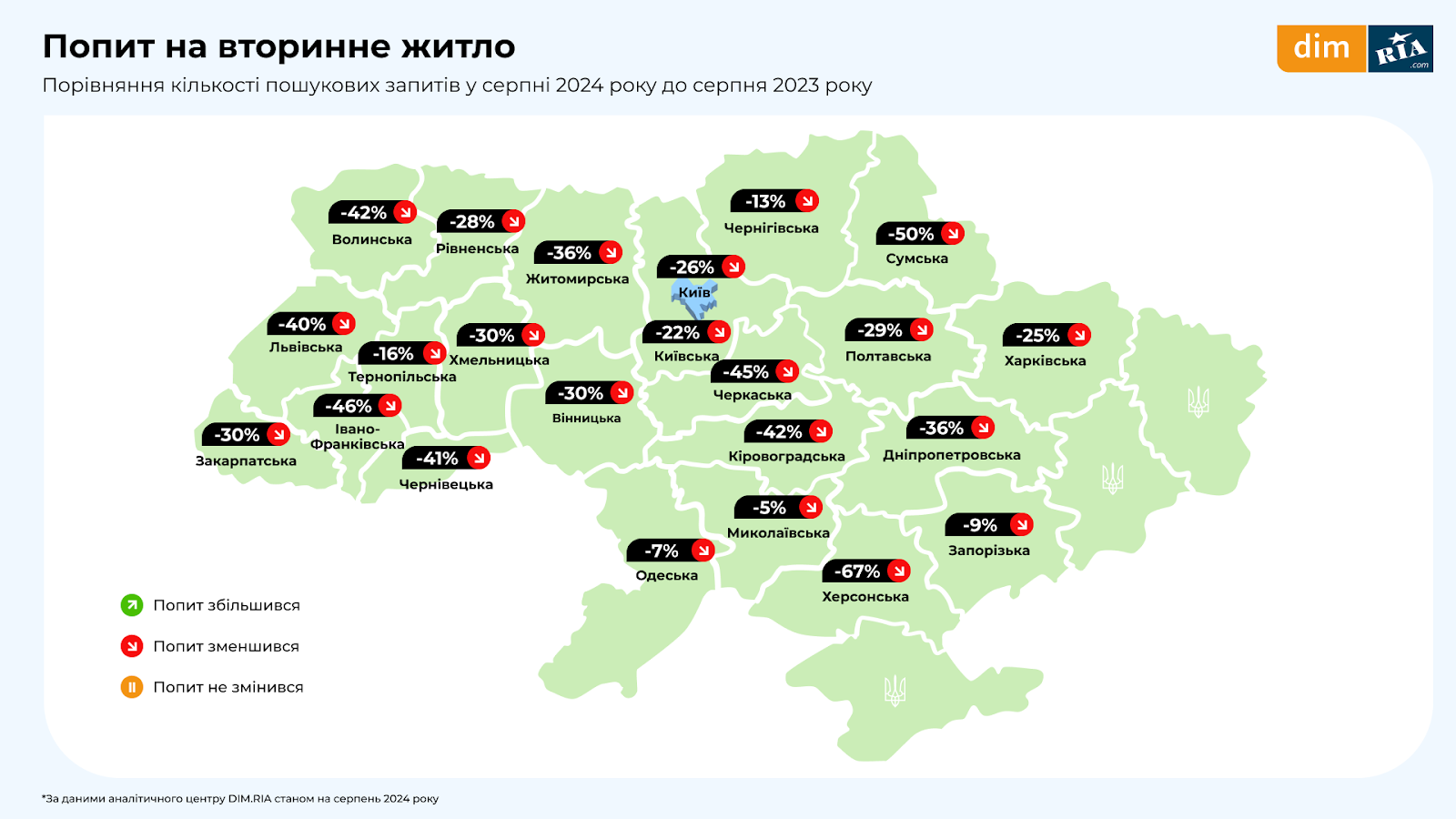 Львівщина є у п'ятірці областей, де найдорожче купувати житло в новобудовах - 7