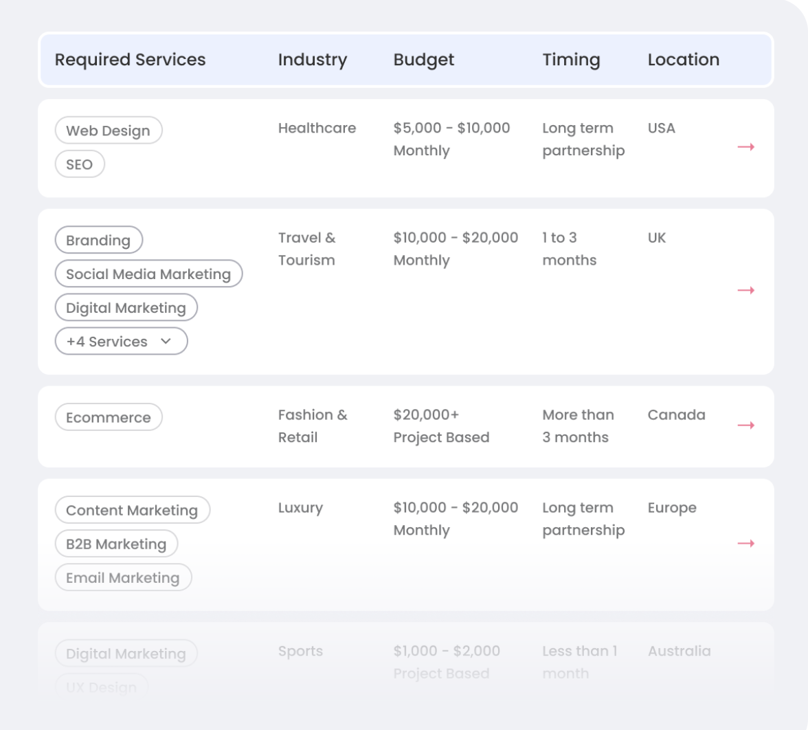 projects-marketplace