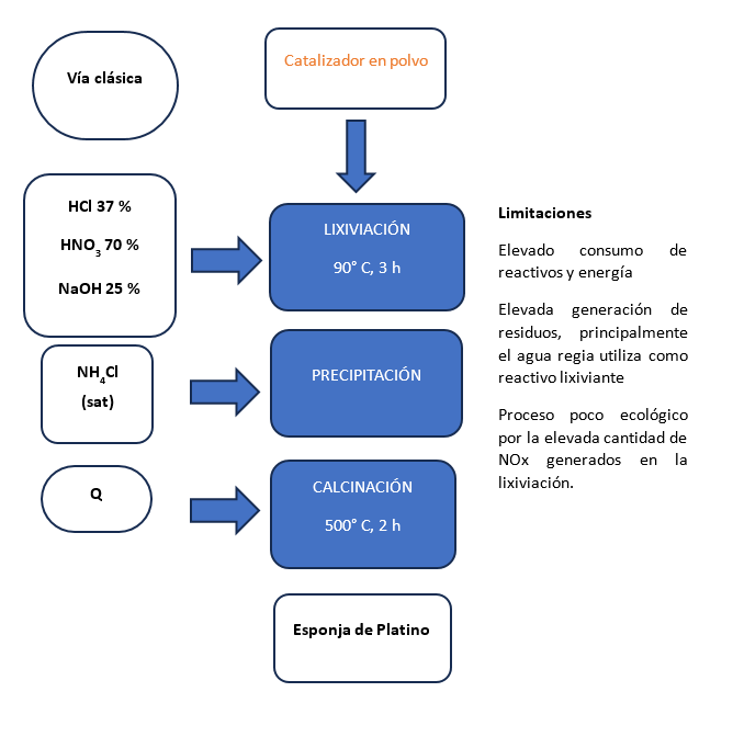 Diagrama

Descripción generada automáticamente