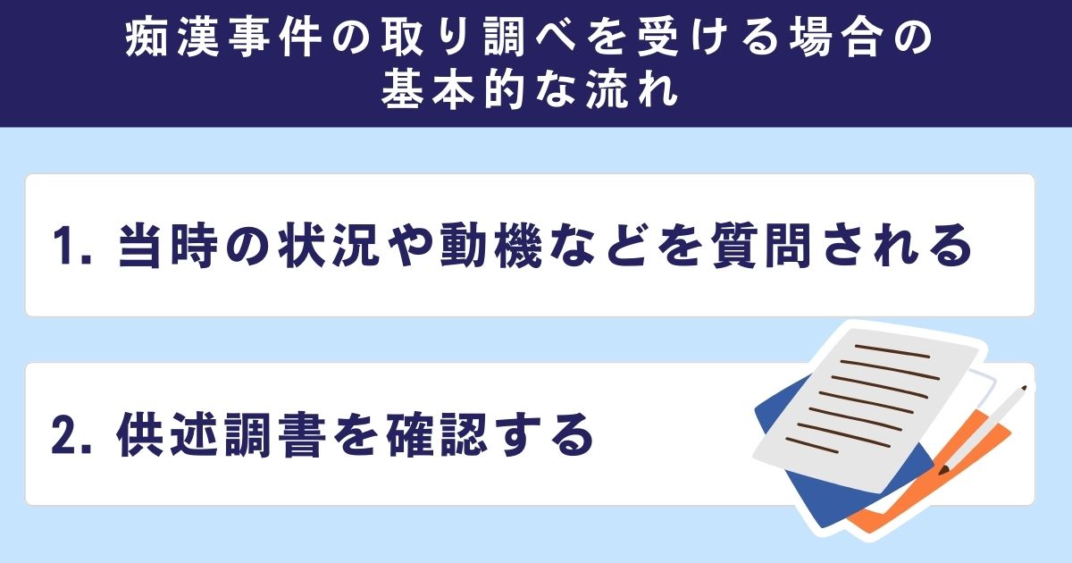 痴漢事件の取り調べを受ける場合の基本的な流れ