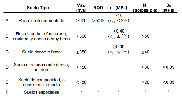 Tabla

El contenido generado por IA puede ser incorrecto.