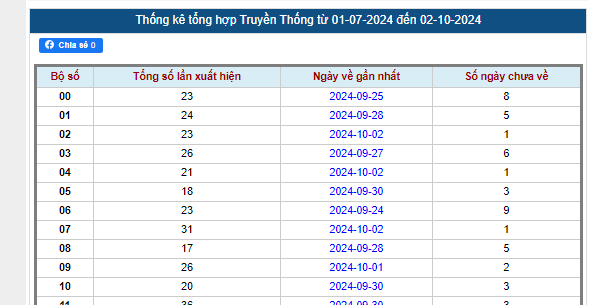 Diễn đàn rao vặt tổng hợp:  AD_4nXea-8LHQOps4a1l_LZM5oXRjCYmtp_W8uIsCb2zvuVptFDwdJvYHRIDg6x_1rdiNQ78yxXSvvbHJKFN2RRHWNrCCZEuyXxbTf8V0GX7QJMK_gK_tZgGujpr6cPauWHHbEUnixZf6E10j7Qs1DUSdUwPAszQ?key=Hc1sONVpWkUWKn9X2JzasQ