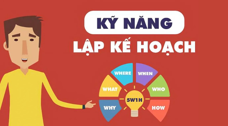 Cách đặt câu hỏi giúp xác định mục tiêu và tiến độ trong dự án