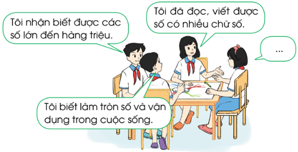 BÀI 24: EM ÔN LẠI NHỮNG GÌ ĐÃ HỌC