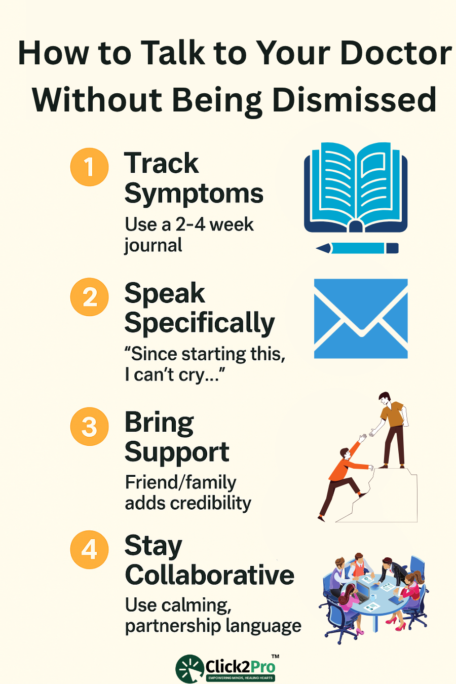 Tips to talk to your doctor: track symptoms, speak clearly, bring support, and stay collaborative.