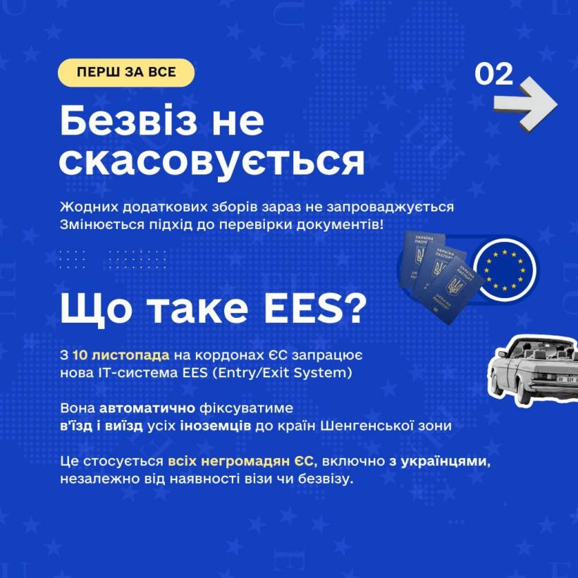 В ЄС планують змінити правила перетину кордону: що важливо знати