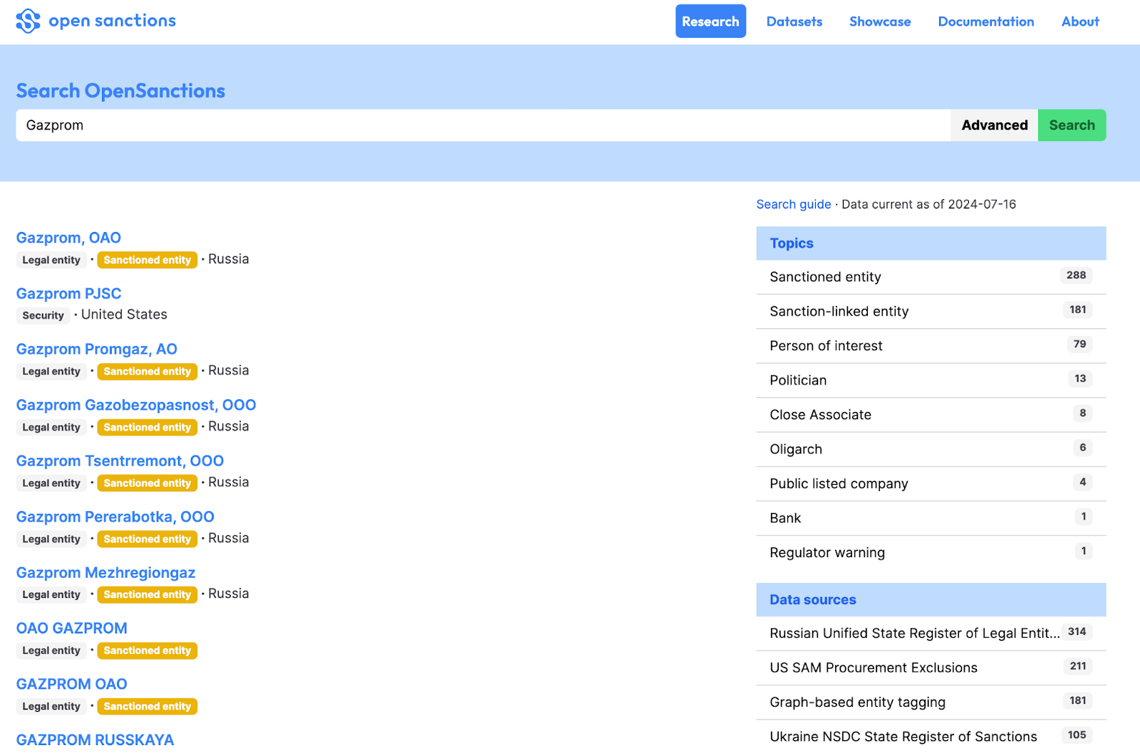 OpenSanctions OSINT tools