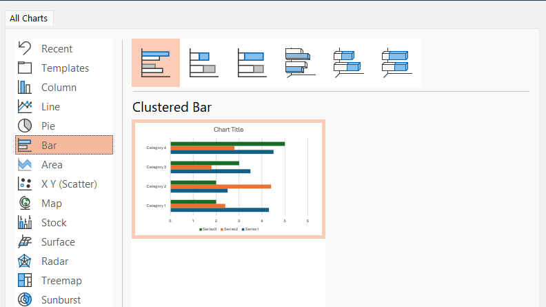 powerpoint charts - bar chart