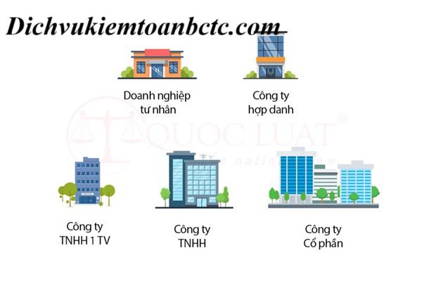 Các đối tượng bắt buộc phải kiểm toán theo quy định mới nhất hiện nay? 