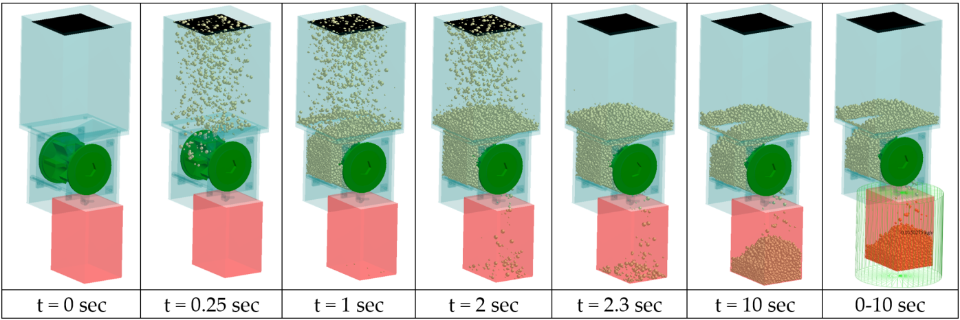 A diagram of a diagram of a number of objects

Description automatically generated with medium confidence