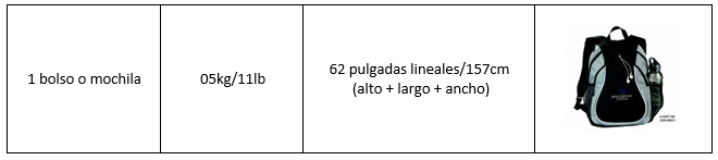 Tabla

Descripción generada automáticamente