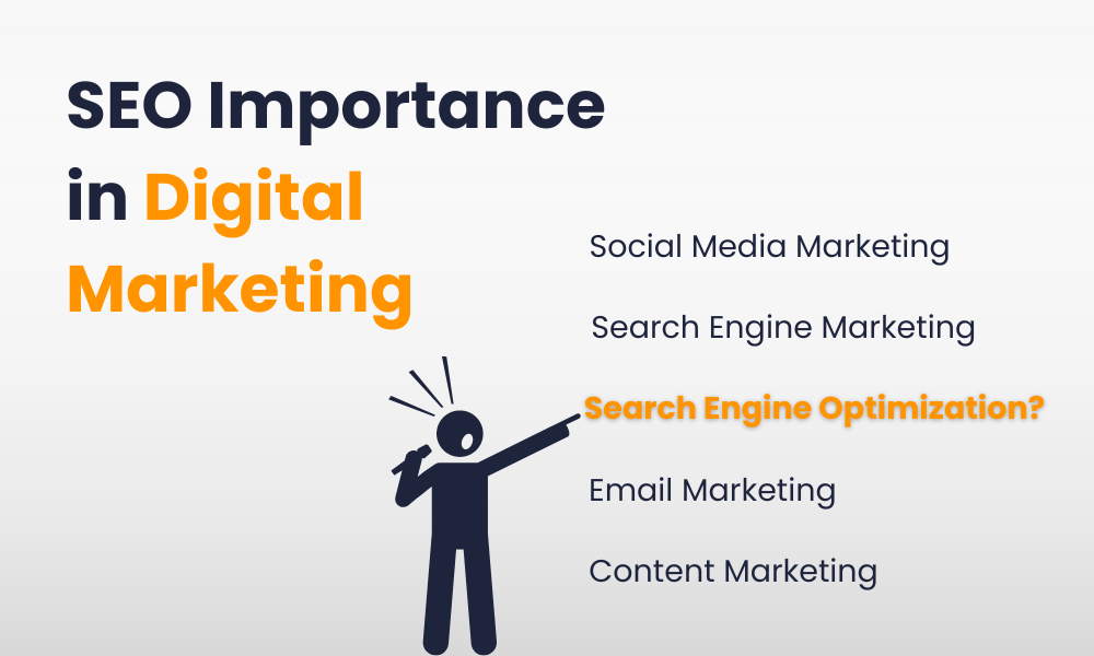 seo-importance-in-digital-marketing