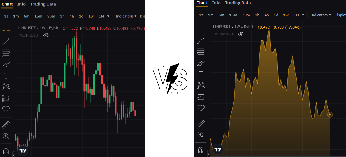 Comprendre l'Interface de la Bourse et les Éléments Clés pour le Trading d'Arbitrage de Contrats à Terme