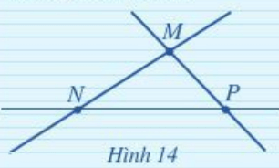 CHƯƠNG 6. HÌNH HỌC PHẲNGBÀI 1: ĐIỂM. ĐƯỜNG THẲNG1. ĐIỂMBài 1: Quan sát một phần sơ đồ khu vực Cố đô Hoa Lư (Hình 1), mỗi chấm nhỏ (màu đỏ) biểu thị vị trí của một địa danh. Hãy chỉ chấm nhỏ biểu thị vị trí Cố đô Hoa Lư và Tràng An.Giải nhanh:Cố đô Hoa Lư là điểm A.Tràng An là điểm D.Bài 2: Vẽ ba điểm A, B, CGiải nhanh:2. ĐƯỜNG THẲNGBài 1: Dùng bút và thước thẳng vạch trên trang giấy theo cạnh của thước. Nét vẽ được tạo ra gợi nên hình gì?Giải nhanh:Bài 2: Vẽ ba đường thẳng m, n, p.Giải nhanh:TH1: TH2: TH3:3. ĐIỂM THUỘC ĐƯỜNG THẲNG. ĐIỂM KHÔNG THUỘC ĐƯỜNG THẲNGBài 1: Thực hiện các thao tác sau:a) Vẽ một điểm A;b) Đặt thước thẳng sao cho cạnh thước đi qua điểm A. Vạch nét thẳng theo cạnh thước.Giải nhanh:Bài 2: Cho đường thẳng d (Hình 11)a) Vẽ hai điểm A, B thuộc đường thẳng d.b) Có thể vẽ được nhiều hơn hai điểm thuộc đường thẳng d hay không?Giải nhanh:a) b) Có thể Bài 3: a) Vẽ đường thẳng b.b) Vẽ điểm M thuộc đường thẳng b.c) Vẽ điểm N không thuộc đường thẳng b.Giải nhanh:4. ĐƯỜNG THẲNG ĐI QUA HAI ĐIỂMBài 1: a) Vẽ hai điểm A và B.b) Đặt cạnh thước đi qua điểm A và điểm B. Dùng bút vạch theo cạnh thước để vẽ đường thẳng đi qua hai điểm A và B (Hình 12).c) Có thể vẽ được bao nhiêu đường thẳng đi qua hai điểm A và B? Giải nhanh:c) Ta thấy chỉ có thể vẽ được một và chỉ một đường thẳng đi qua hai điểm A và B cho trước.Bài 2: Trong Hình 14 có những đường thẳng nào?Giải nhanh:MN, MP, NP5. BA ĐIỂM THẲNG HÀNGBài 1: Hình 15 là một phần sơ đồ đường xe buýt và các điểm đừng của xe mà hằng ngày bạn Đức đi đến trường. Các điểm dừng số 1, số 2, số 3 thuộc đường thẳng nào?Giải nhanh:Nếu các điểm A, B, C lần lượt biểu thị điểm dừng số 1, số 2, số 3BÀI TẬP