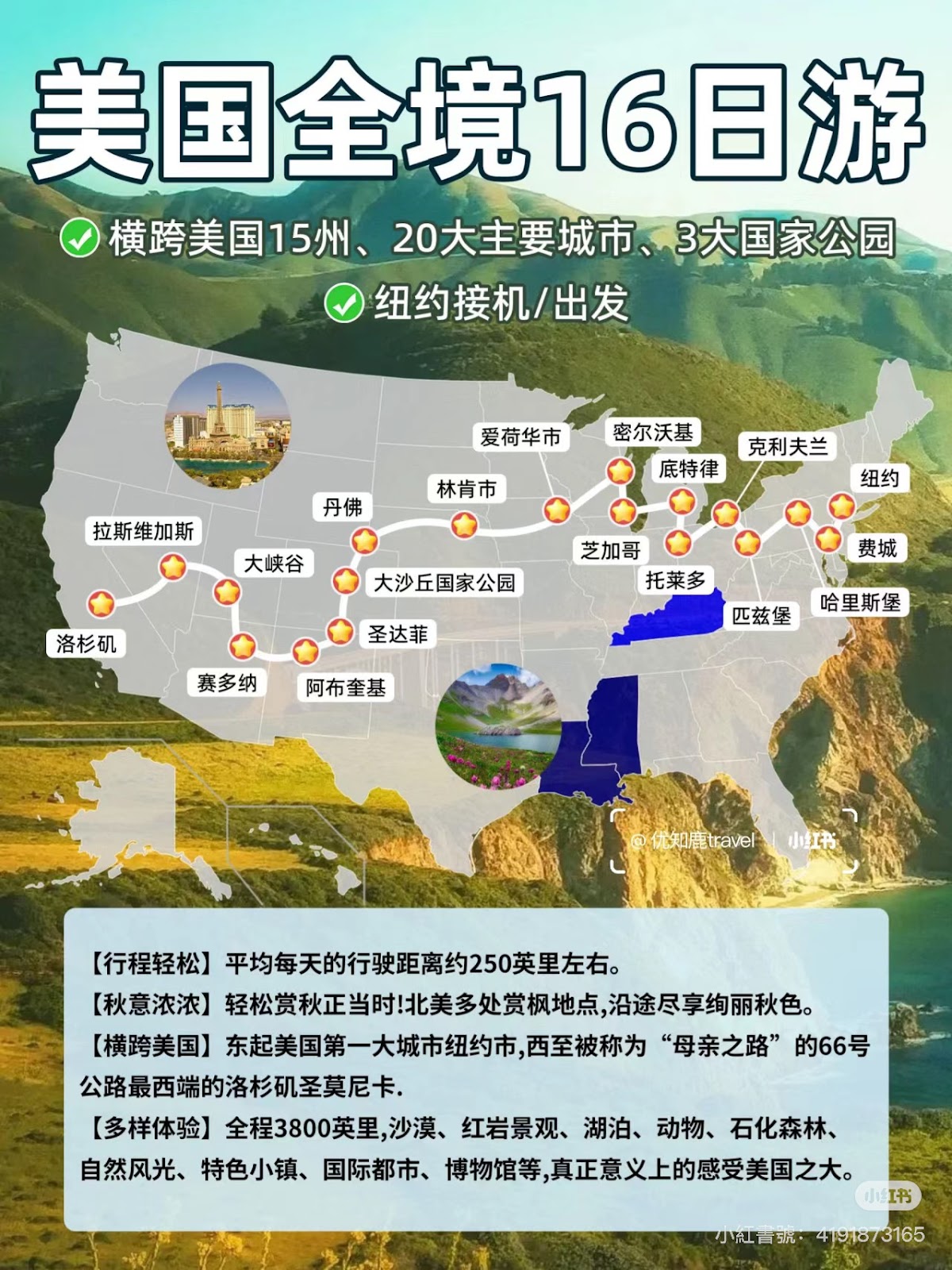 2024美加東之旅 - 芝加哥介紹