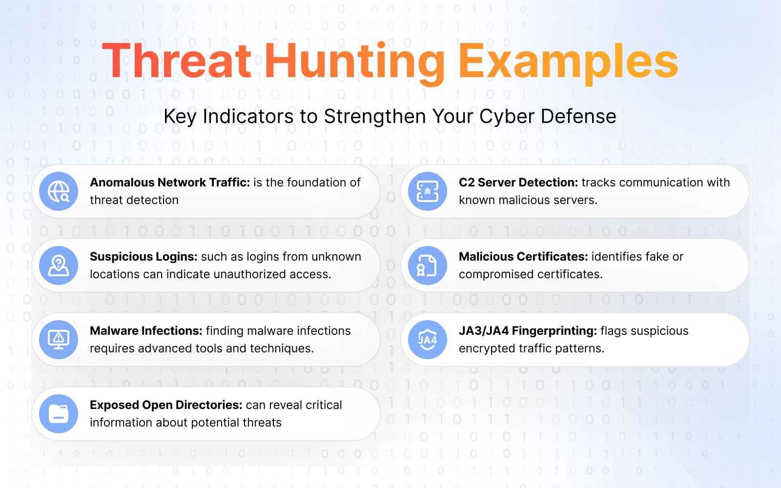 Key Indicators to Strengthen Your Cyber Defense