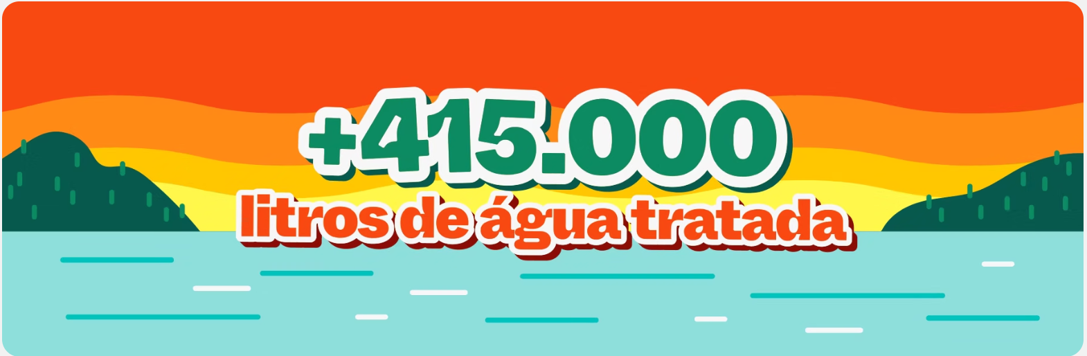 +415 mil litros de água tratada