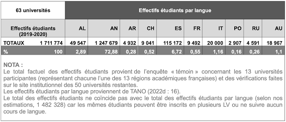 Une image contenant texte, capture d’écran, Police, nombre

Description générée automatiquement