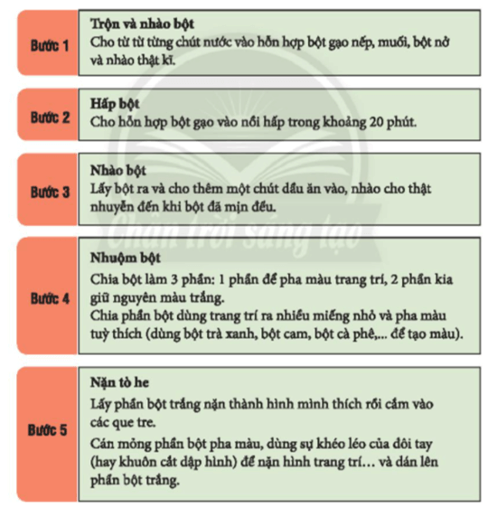 Nhiệm vụ 5: Giữ gìn các nghề truyền thốngHoạt động 1. Chỉ ra ý nghĩa, tác dụng của những việc làm dưới đây đối với việc giữ gìn các nghề truyền thống.  Trả lời rút gọn:- Truyền lại nghề truyền thống cho các thế hệ nối tiếp: giúp duy trì và lưu giữ những giá trị văn hoá truyền thống không bị mai một.- Khuyến khích cộng đồng trong nước sử dụng làng nghề truyền thống: bảo vệ và gìn giữ giá trị văn hoá dân tộc. Hoạt động 2. Em hãy lựa chọn bổ sung những việc làm khác để gìn giữ làng nghề truyền thống.Trả lời rút gọn:- Quảng bá du lịch gắn với các làng nghề. - Cập nhật yếu tố hiện đại quy trình chuẩn trong đào tạo nguồn nhân lực tham gia lao động các nghề truyền thống. - Trang bị thêm cơ sở vật chất, máy móc hiện đại khi làm nghề truyền thống. Hoạt động 3. Lựa chọn một hình thức phù hợp với em để thực hiện trách nhiệm giữ gìn nghề truyền thống.Trả lời rút gọn:- Em tham gia các hoạt động trải nghiệm làm sản phẩm truyền thống. - Giới thiệu đến bạn bè về làm nghề truyền thống ở địa phương em. Nhiệm vụ 6: Sáng tạo sản phẩm