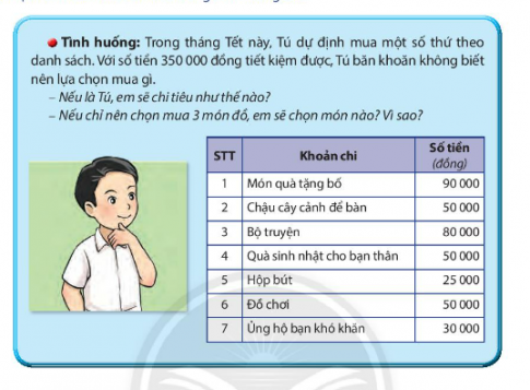 CHỦ ĐỀ 5. CHI TIÊU HỢP LÍ VÀ TIẾT KIỂM TIỀNHoạt động 1: Tìm hiểu và thực hành kiểm soát chi tiêuCâu 1: Chia sẻ việc kiểm soát chi tiêu của em.Đáp án chuẩn:- Em thường lập kế hoạch chi tiêu hàng tuần, hàng tháng và trước các sự kiện.- Em chi tiêu tiết kiệm mà không có kế hoạch cụ thể, cố gắng hạn chế các khoản tiêu dùng.- Em có thái độ chi tiêu thoải mái.Câu 2: Thảo luận về cách kiểm soát chi tiêu.Đáp án chuẩn:- Không chi tiêu theo cảm xúc- Lập kế hoạch chi tiêu cụ thể- Sắp xếp các khoản chi tiêu theo sự ưu tiên- Suy nghĩ trước khi chi tiêuCâu 3: Thực hành kiểm soát chi tiêu trong tình huống sau.Đáp án chuẩn:- Nếu là Tú, em sẽ chi tiêu đúng số tiền đã dự tính và ưu tiên những khoản chi cần thiết trước.- Nếu chỉ được chọn 3 món, em sẽ chọn quà tặng cho bố, quà sinh nhật cho bạn thân và ủng hộ bạn khó khăn.Hoạt động 2: Lập kế hoạch chi tiêu cho một số sự kiện trong gia đìnhCâu 1: Lập bảng kế hoạch chi tiêu khi tổ chức một sự kiện trong gia đình.Đáp án chuẩn:a. Thực đơn tiệc mừng sinh nhật em gái của Bảo:STTKhoản chiSố tiền1Bánh kem150 0002Hoa quả100 0003Kẹo50 000b. Lập kế hoạch chi tiêu cho dịp 8/3 tại lớp:- Mua hoa cho cô- Mua quà cho các bạn nữ- Mua hoa quảCâu 2: Chia sẻ cảm xúc của em và người thân khi em tổ chức sự kiện trong gia đình.Đáp án chuẩn:- Em: cảm thấy hào hứng, trách nhiệm, vui- Người thân: tự hào, tin tưởng, vui mừngHoạt động 3: Thực hiện tiết kiệm tiềnCâu 1: Trao đổi về những cách tiết kiệm tiền.Đáp án chuẩn:- Chi tiêu theo kế hoạch đã đề ra - Chi tiêu không vượt quá mức quy định- Chỉ chi tiêu cho những món hữu ích- Sử dụng tiết kiệm tài nguyênCâu 2: Đề xuất những cách tiết kiệm chi phí sinh hoạt gia đình trong tình huống sau: Đáp án chuẩn:- Liệt kê danh sách những món đồ cần thiết phải chi tiêu- Chia từng khoản tiền cho các món đồ khác nhau- Sử dụng tiết kiệm vật dụng trong gia đìnhCâu 3: Chia sẻ cách tiết kiệm tiền của em và kết quả thực hiện.Đáp án chuẩn:Gợi ý:- Nêu cụ thể phương pháp tiết kiệm: Lập kế hoạch, đề ra mức chi tiêu,...- Nếu thời gian thực hiện- Kết quả thực hiện: Số tiền tiết kiệm được là bao nhiêu, mục đích gì?Hoạt động 4: Đánh giá kết quả trải nghiệm