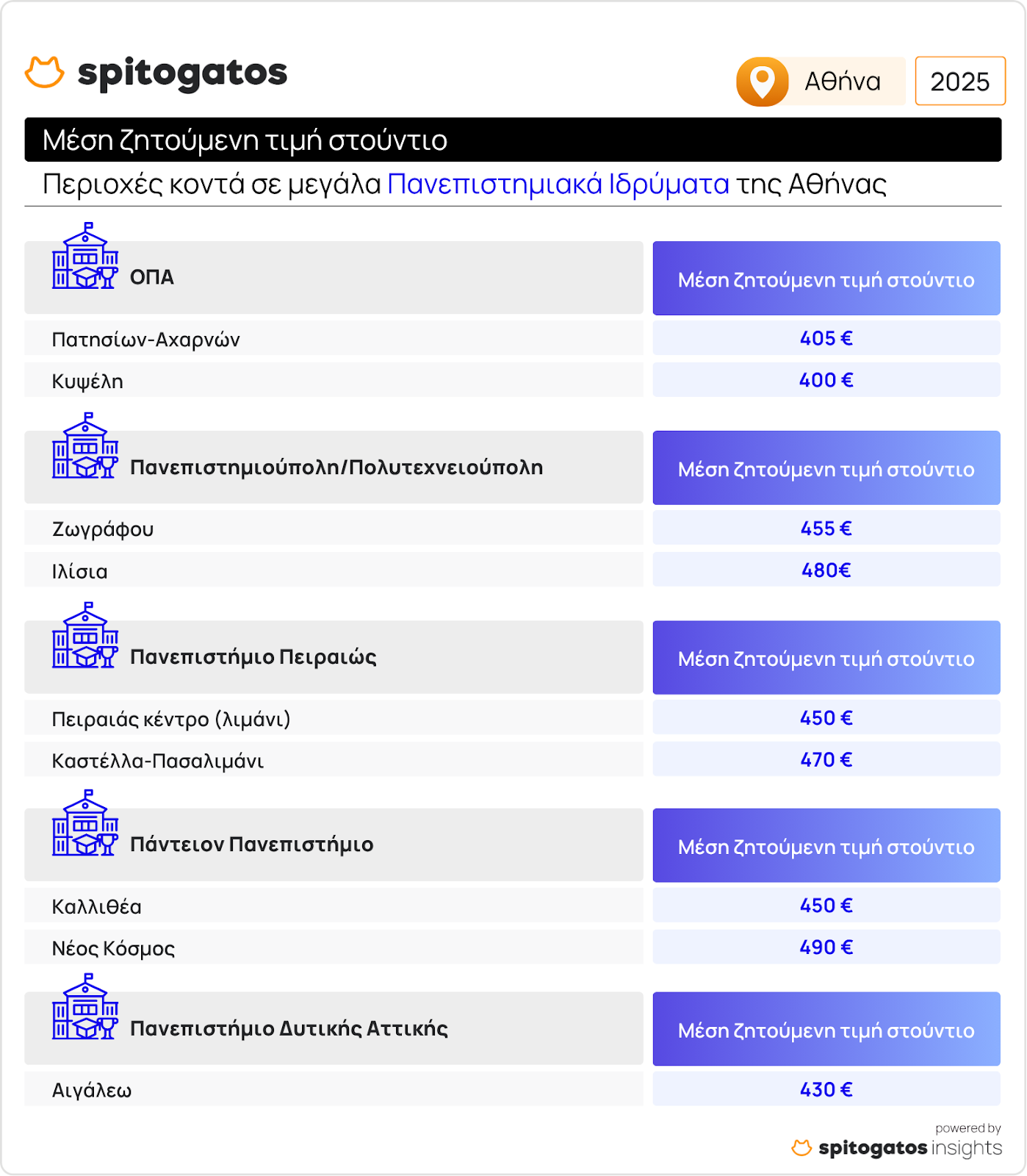 A screenshot of a computer    AI-generated content may be incorrect.