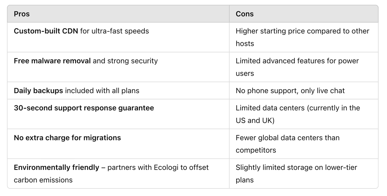 WPX Pros and Cons Table