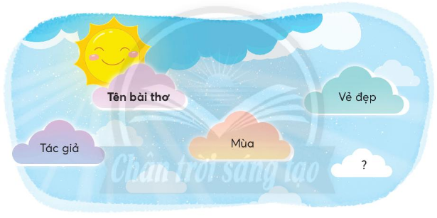 CHỦ ĐIỂM 10 - BỐN MÙA TƯƠI ĐẸPTUẦN 21 – 22BÀI 2 - ĐẦM SEN