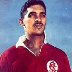 Bodinho | Sport Club Internacional