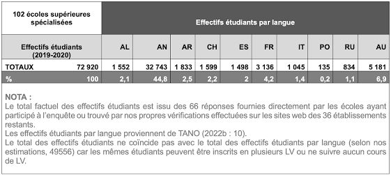 Une image contenant texte, capture d’écran, Police, nombre

Description générée automatiquement