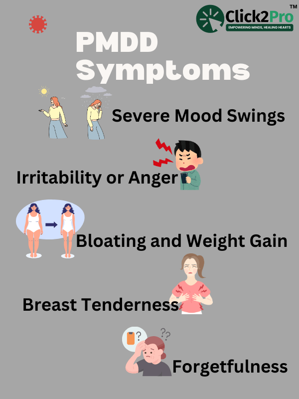 PMDD Symptoms: Severe Mood Swings, Irritability, Bloating, Breast Tenderness, and Forgetfulness