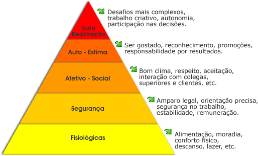 Diagrama
Descrição gerada automaticamente