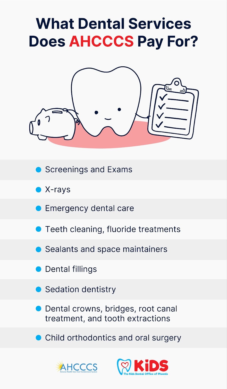 A custom graphic listing the services AHCCCS covers.