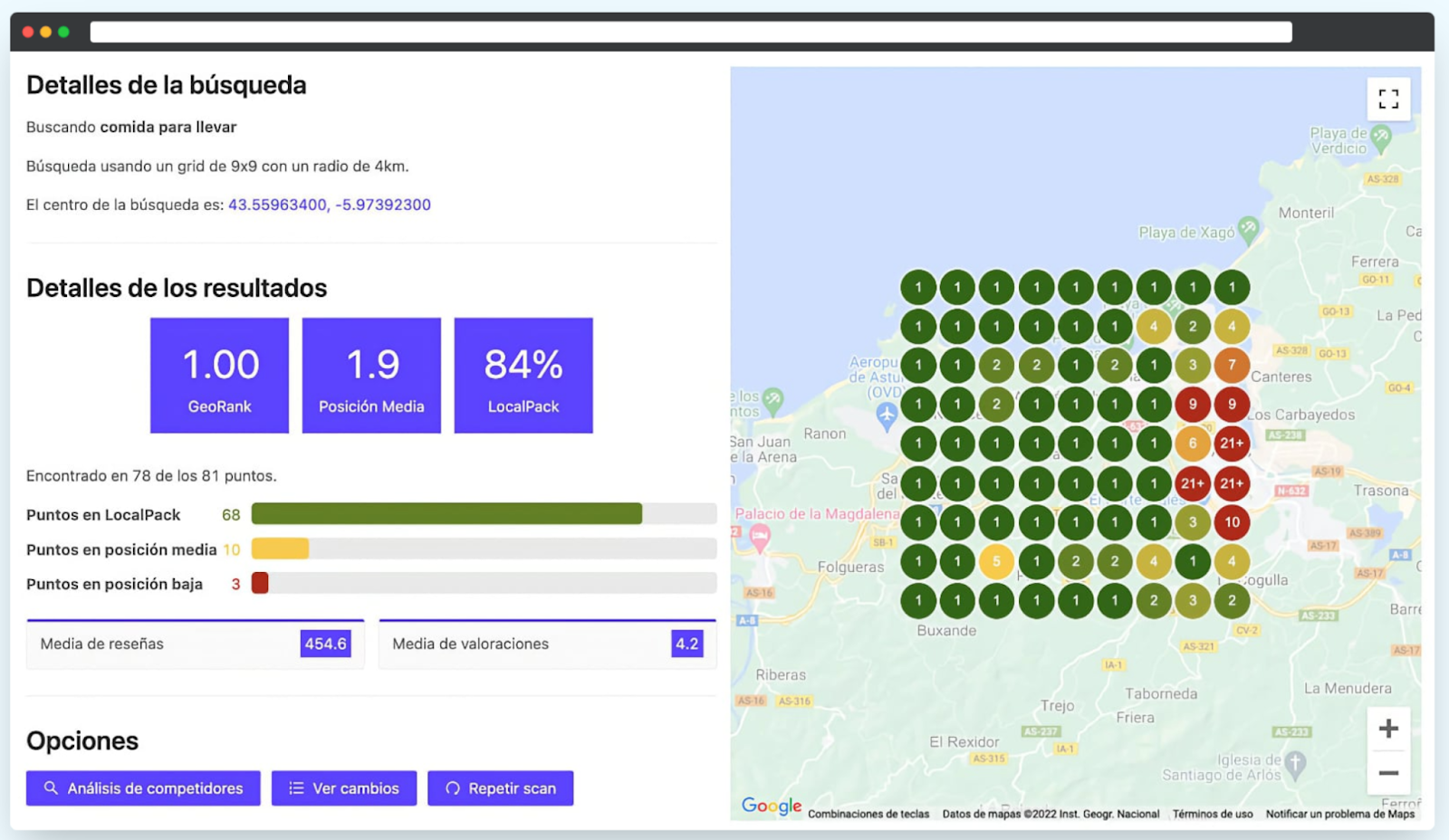  rank map de collac