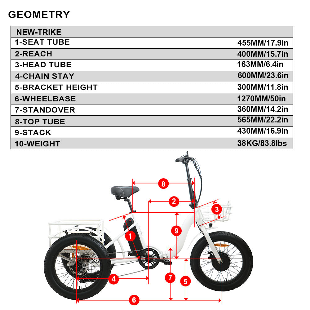 Eunorau New-Trike 48V 500W Folding Cargo Electric Tricycle