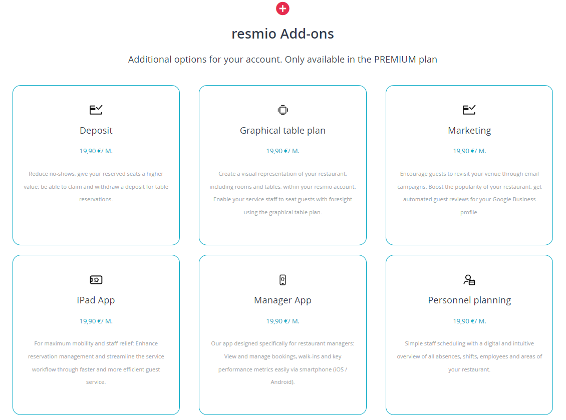 resmio dashboard