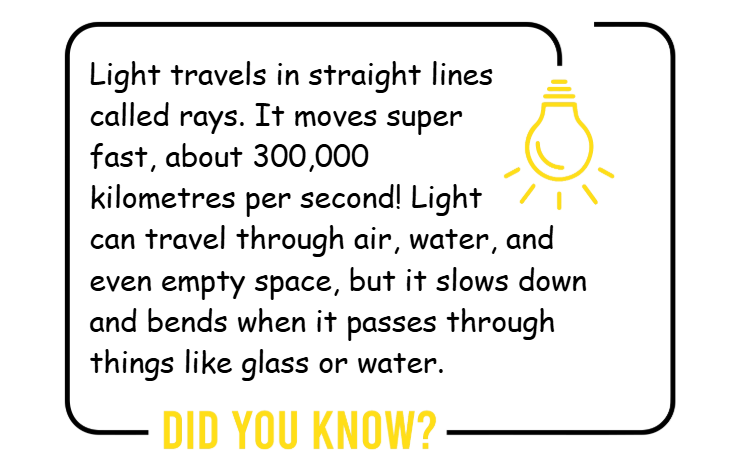 properties of light