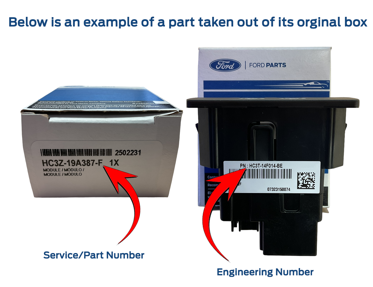 https://www.rivercityfordparts.ca/understanding-ford-part-numbers