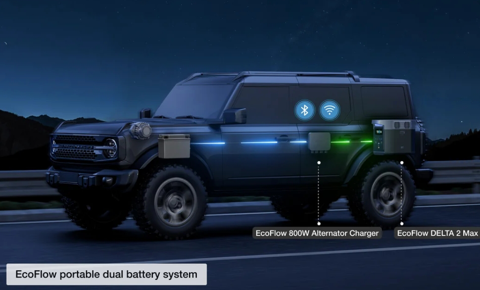 4wd-system
