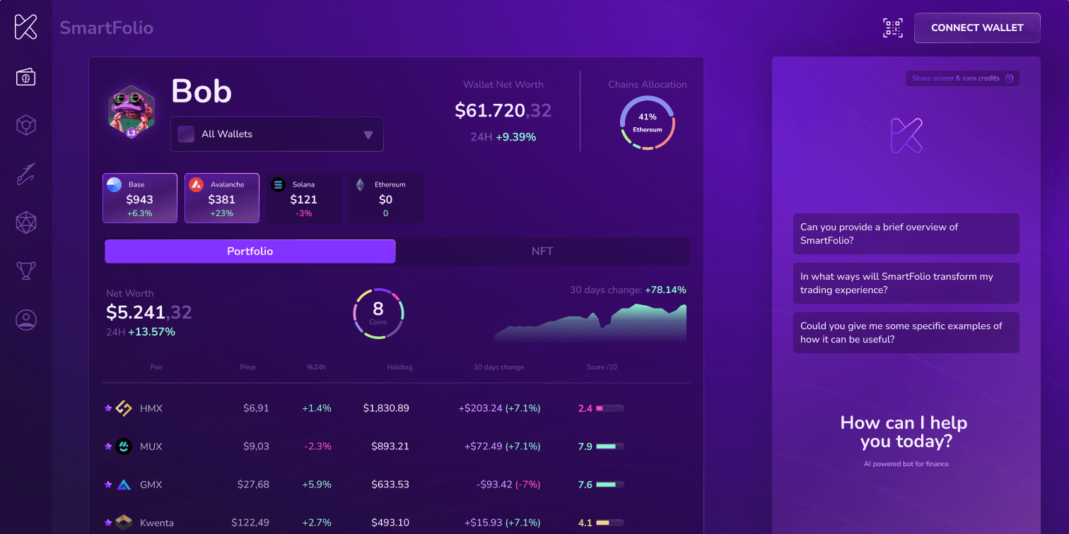 kryll ai bot