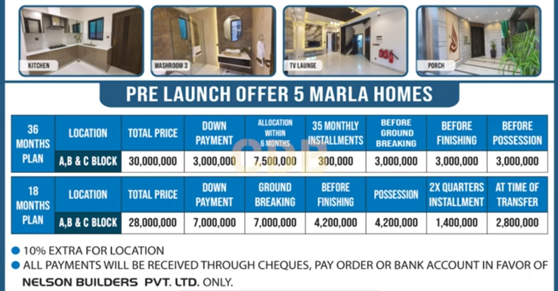 5 Marla Houses on Installment Payment Plan in DHA 9 Town