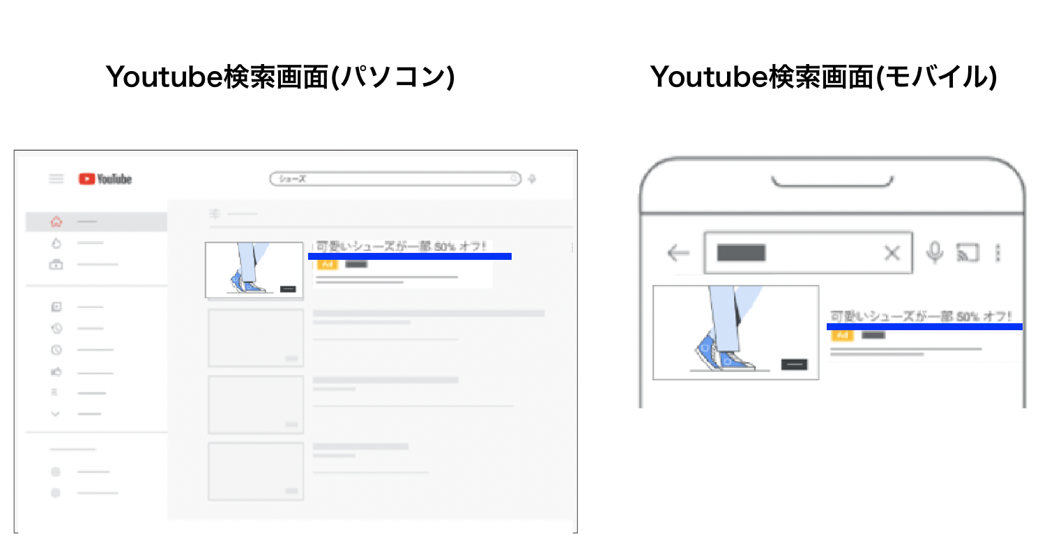 インフィード動画広告のサムネイル③