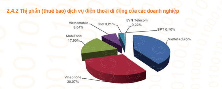 whitepapertelecom2012.jpeg