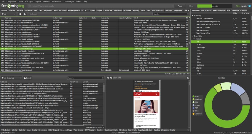 Screaming Frog Dashboard