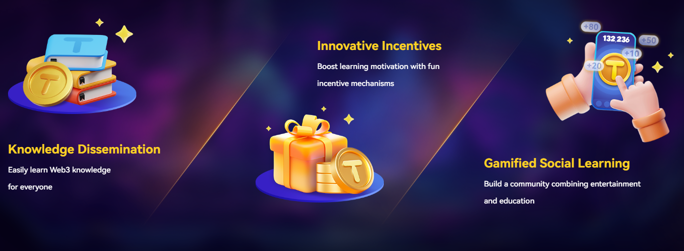 tapcoins снять токены