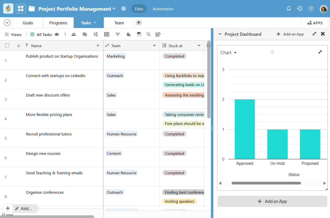 Project Portfolio Management Template