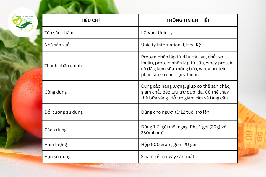 Thông tin chung về LC Vani Unicity