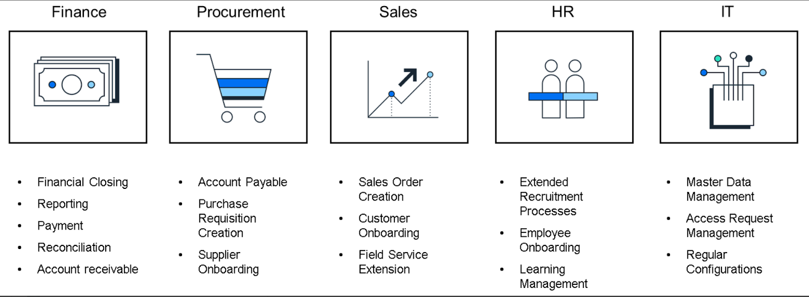 Diagrama

Descripción generada automáticamente con confianza baja