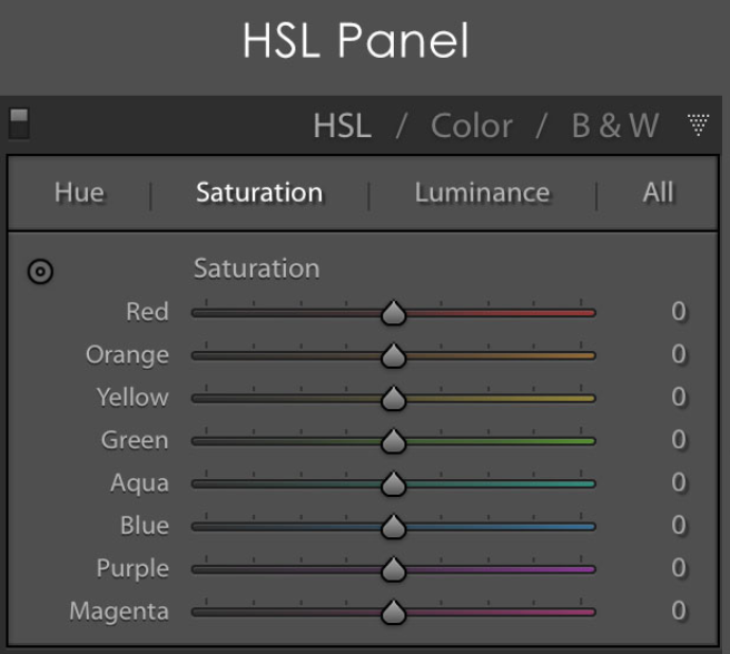 HSL panel lightroom 